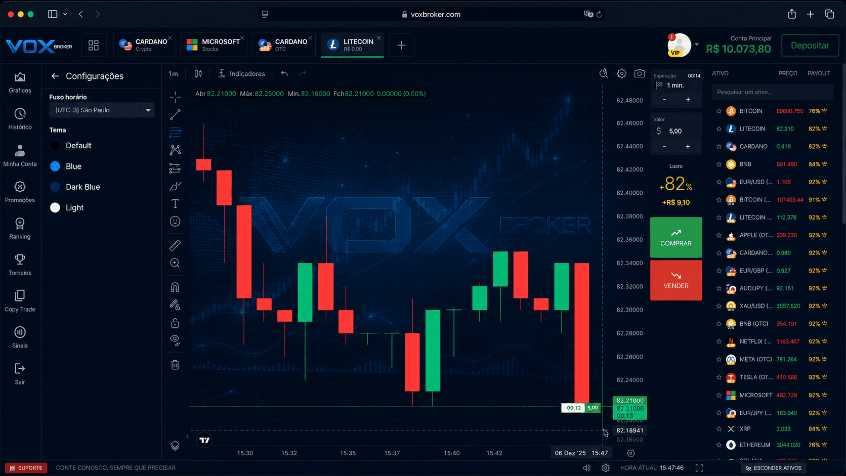 Plataforma VOX Broker